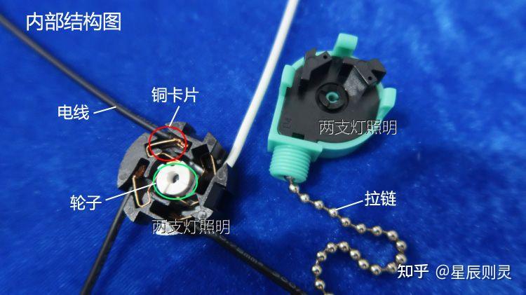 以前灯泡上拉线开关的拉线为什么拉不完,它的原理又是什么,有结构图