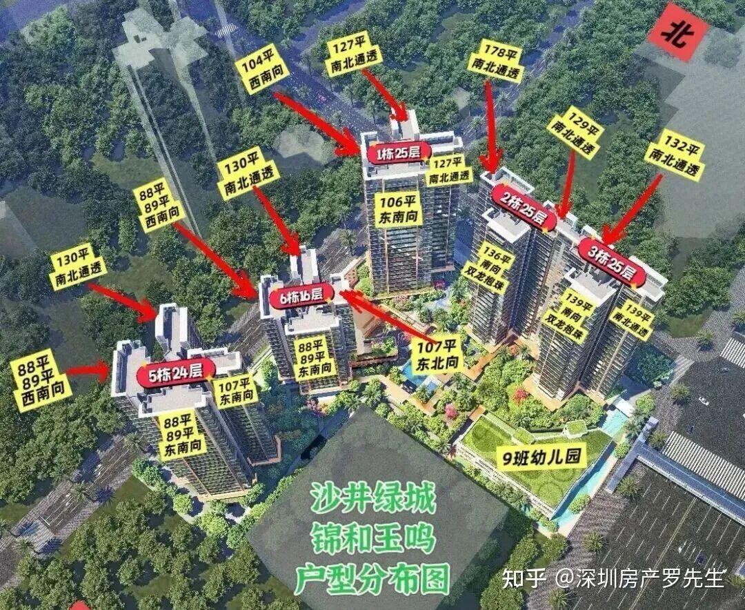 2026年深圳待入市新房大盘点 - 知乎