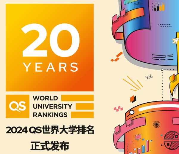 【重磅】2024QS世界大学排名新鲜出炉,快来看看加拿大大学的表现!(附世界大学排名TOP100榜单) - 知乎