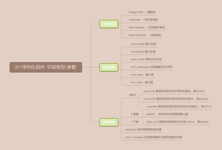 c-11-std-regex-match-provokes-a-stack-overflow