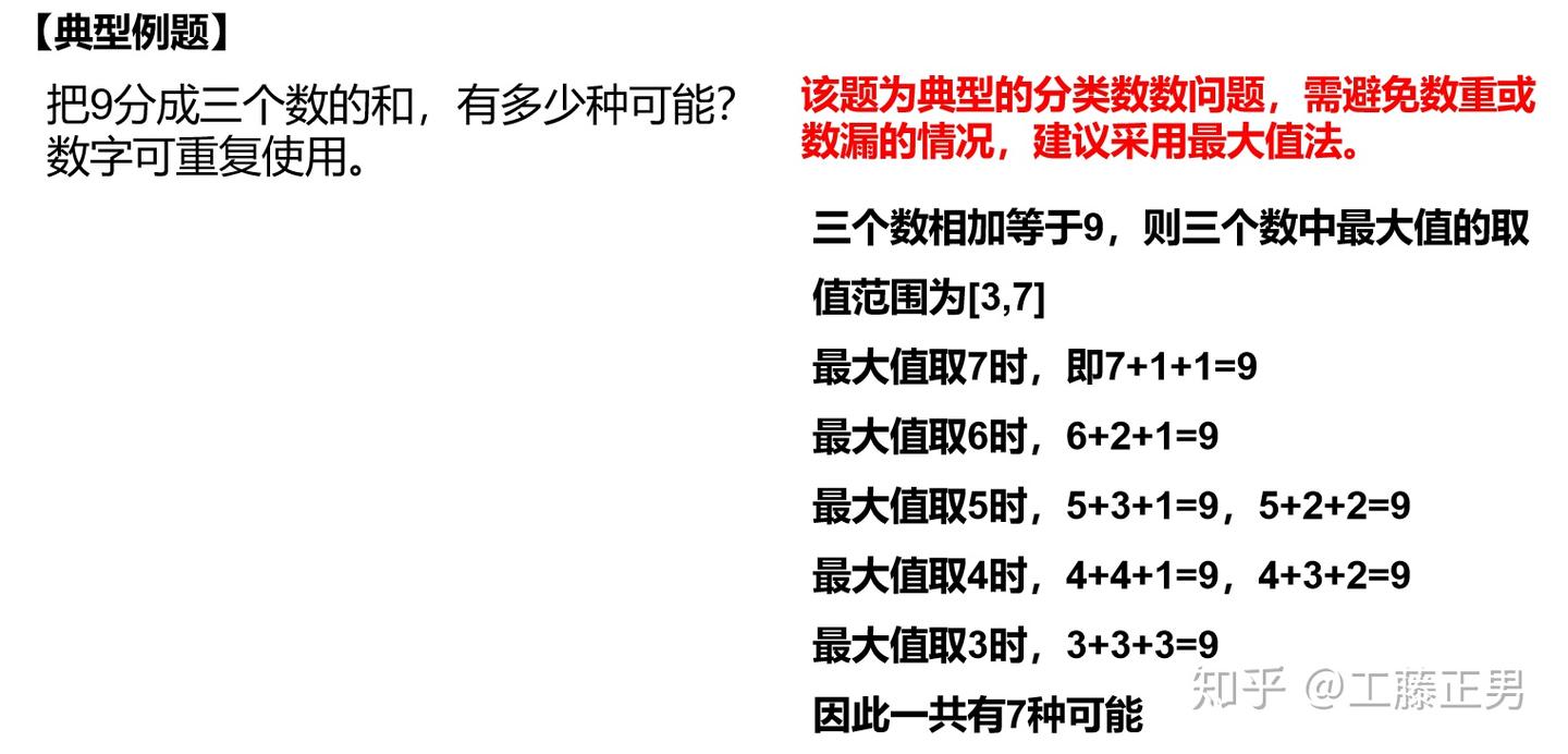 排列组合——组合数专题- 知乎