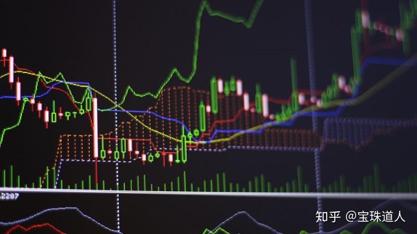 股指期货特点功能_股指期货实战策略_股指期货概念定义