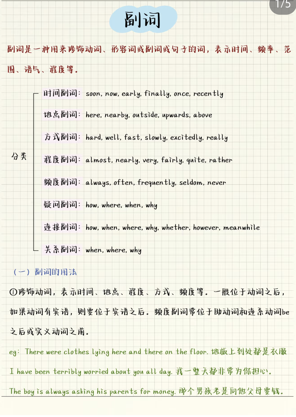 英语语法(一篇文章就足够) - 知乎