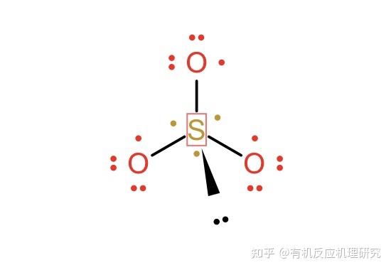 为什么三氧化硫的离域π键有六个电子参与?