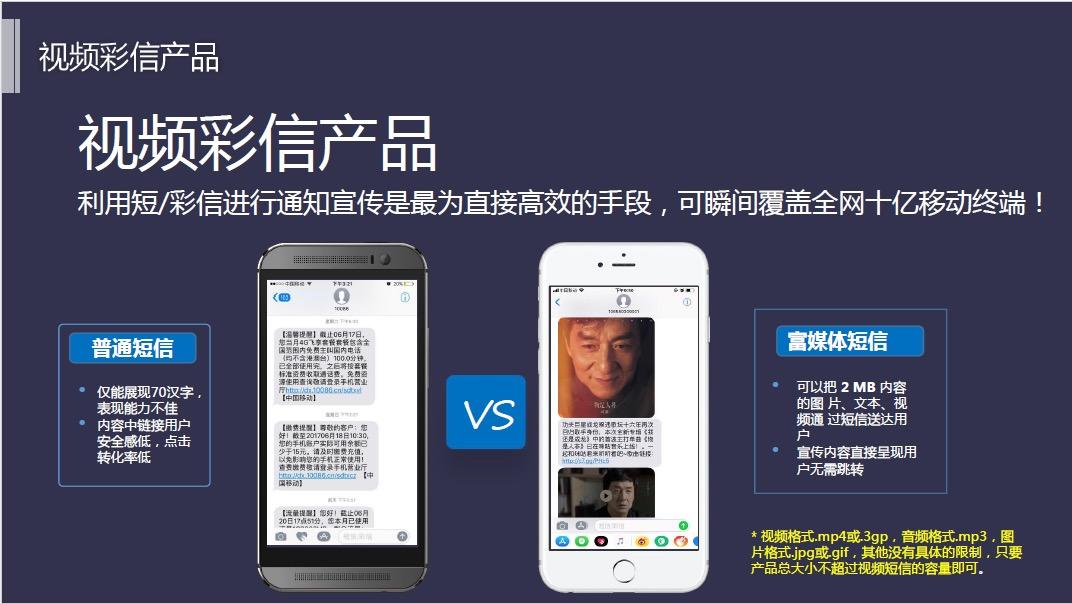 短信激活失败怎么回事儿啊怎么解决呢视频 短信激活失败怎么回事儿啊怎么解决呢视频