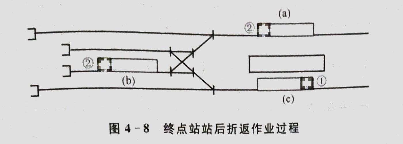 地铁折返线示意图图片