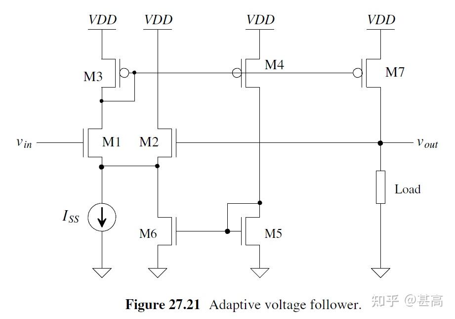 Chapter 27 Nonlinear Analog Circuits - 知乎