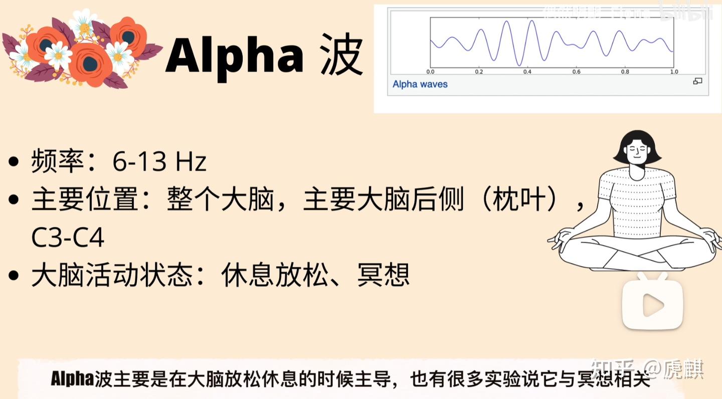 脑使用技巧之“超频”-主动改变脑电波频率- 知乎