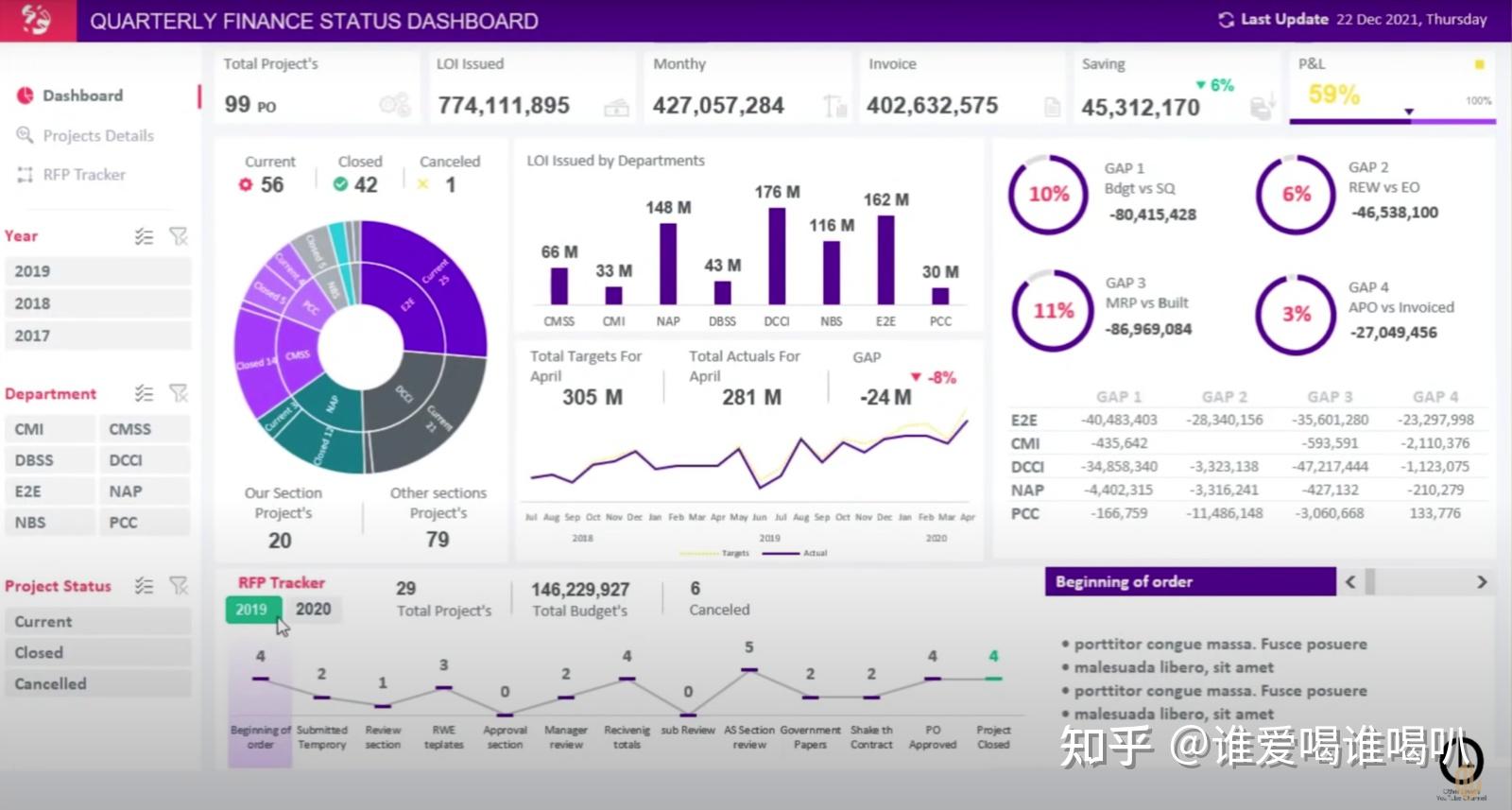 2023年九款大数据&数据分析软件工具推荐 - 知乎