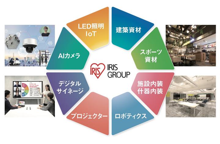 爱丽思欧雅玛|你可能用过却不知道的日本品牌