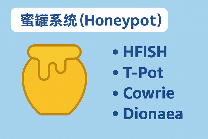 深入诱敌:了解四款优秀开源蜜罐系统HFish、T-Pot智斗黑客 - 知乎
