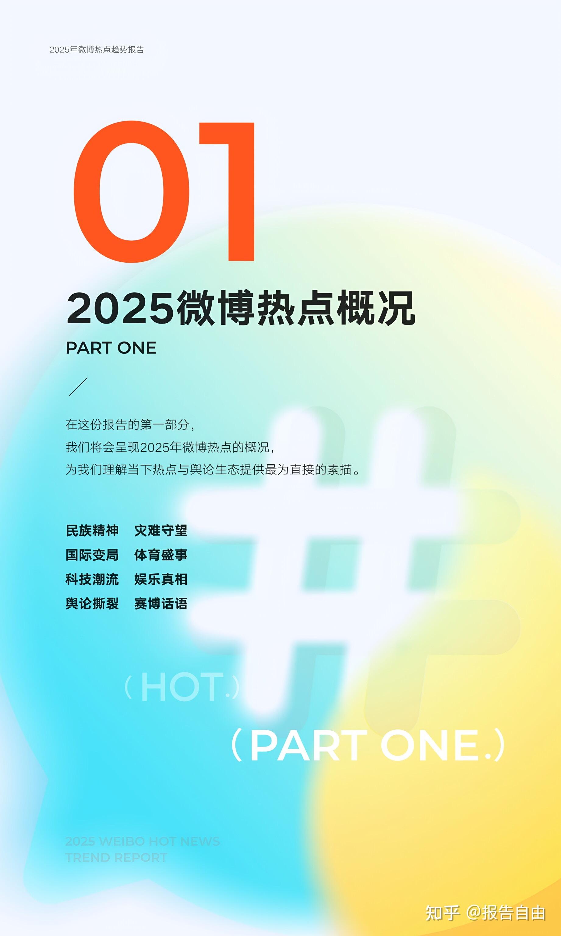 2025年微博热点趋势报告（附报告下载） - 知乎