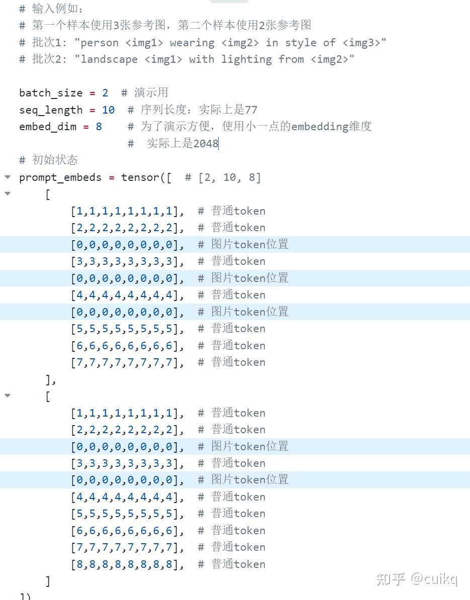 [个性化生成]prompt与图像的embedding融合 代码分析 - 知乎