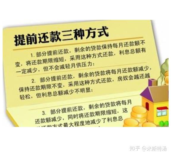 网贷提前还款收取违约金合法吗