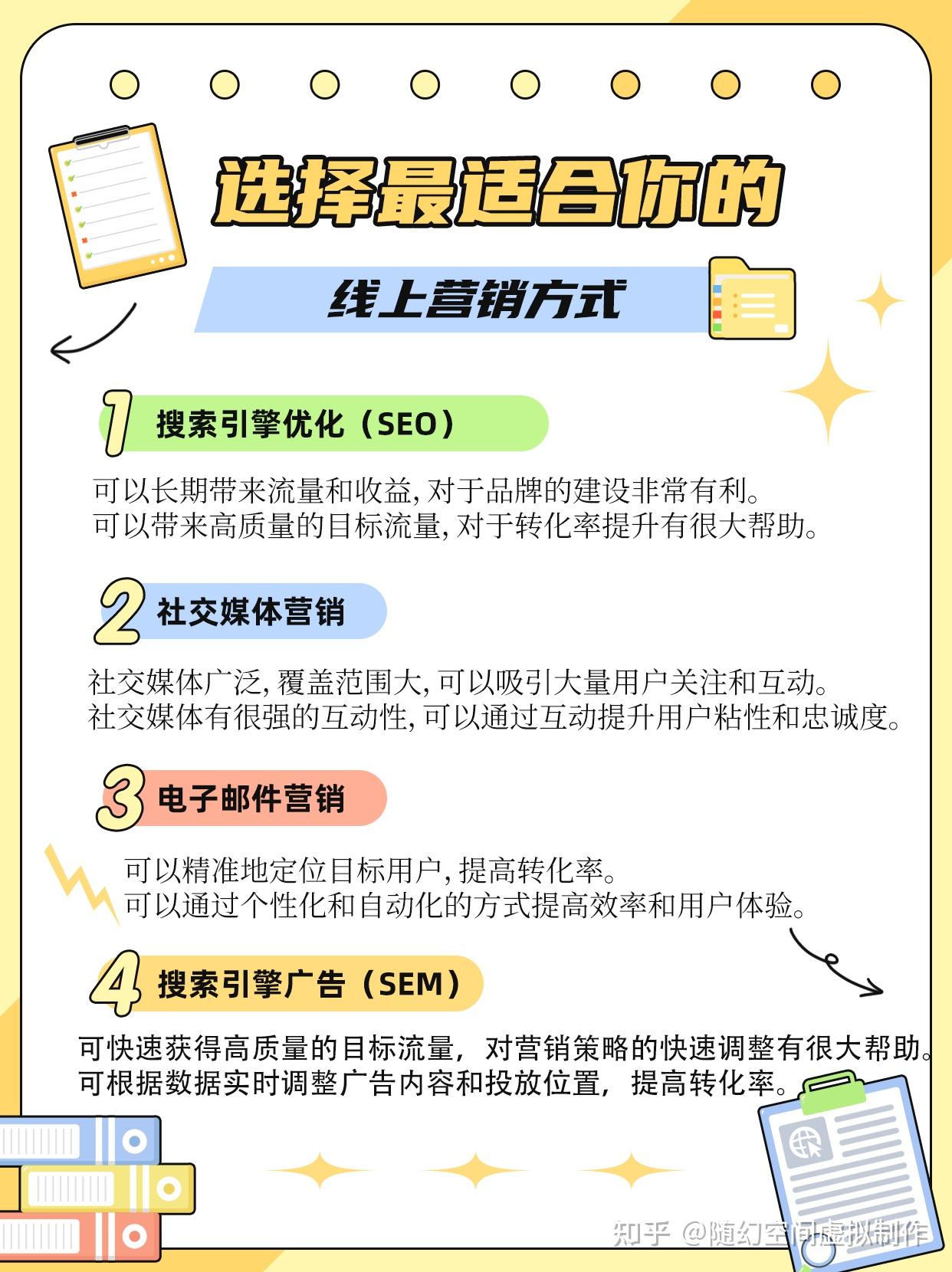 你知道的线上线下营销推广渠道方式有哪些?具体方式是怎么样操作的?