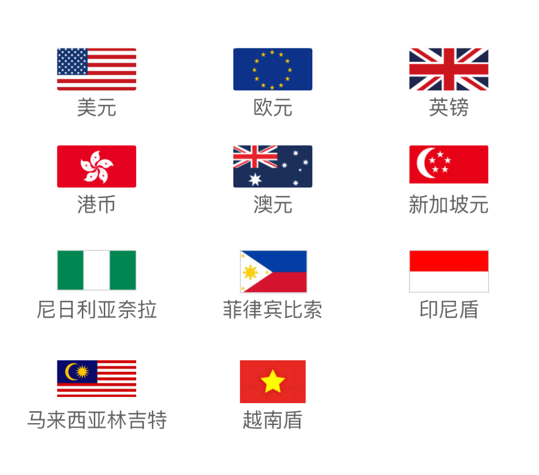 外贸人遇小币种别慌！iPayLinks本地收款全攻略来了！ - 知乎