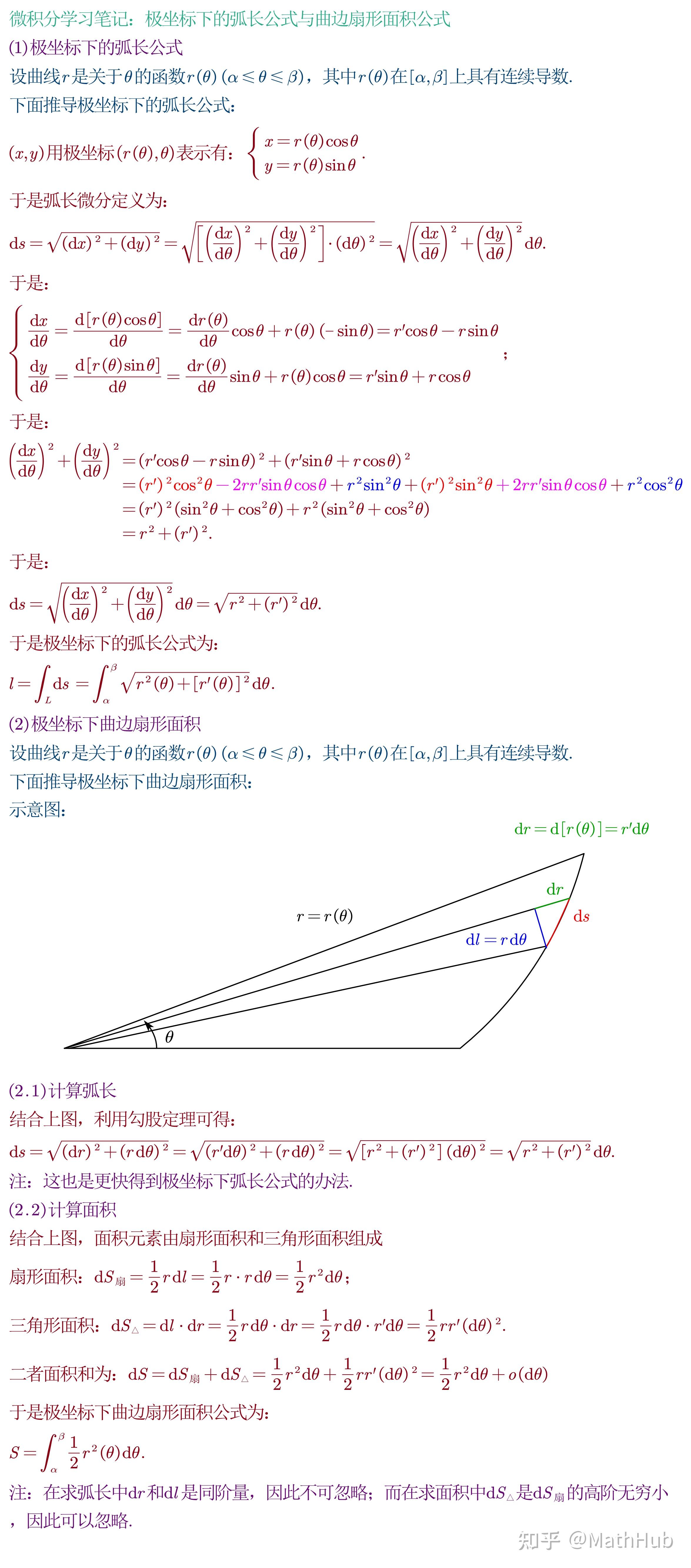 微积分学习笔记23:极坐标下的弧长公式与曲边扇形面积公式 - 知乎