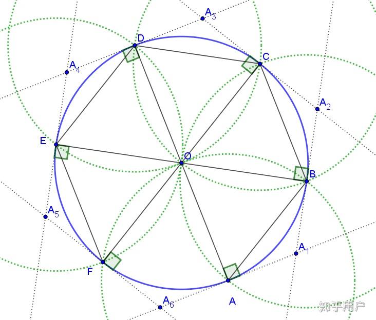 如何画圆的外切六边形