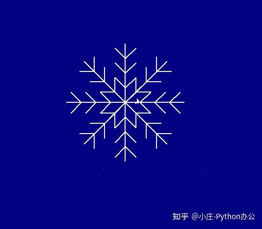 【Python少儿编程】—turtle模块详解 - 知乎