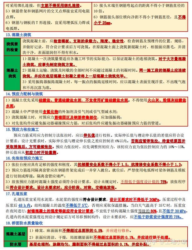 凡是市政不好的,吃透一级建造师这31张知识归纳图,刷完稳稳通关 - 知乎