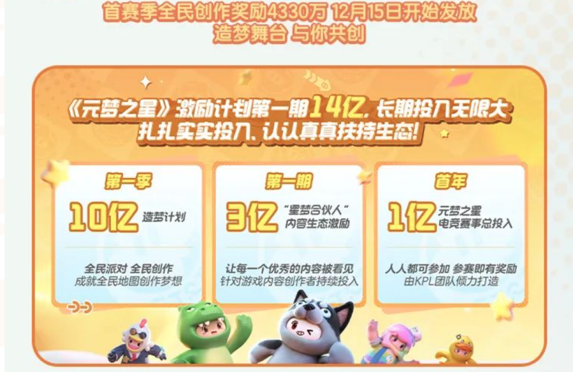 游戏厂商扎堆“聚会”,派对游戏的天花板到底有多高? - 知乎