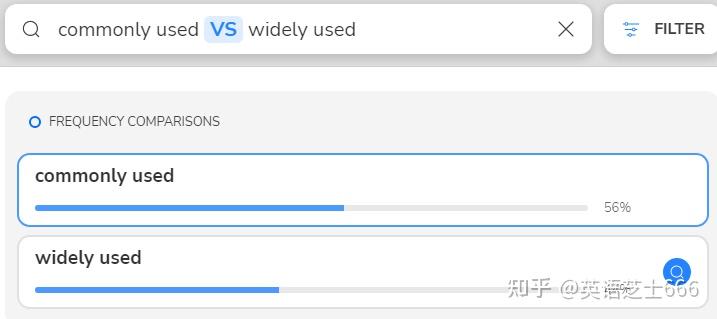 请问英语常用的是commonly used,widely used还是frequently used？ - 知乎