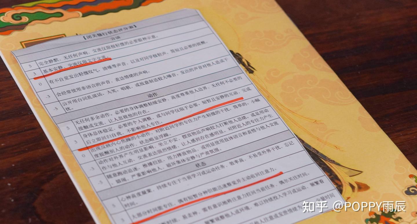 清一新教育|【教学日记】闭关第二周,安静中建立内在秩序 - 知乎