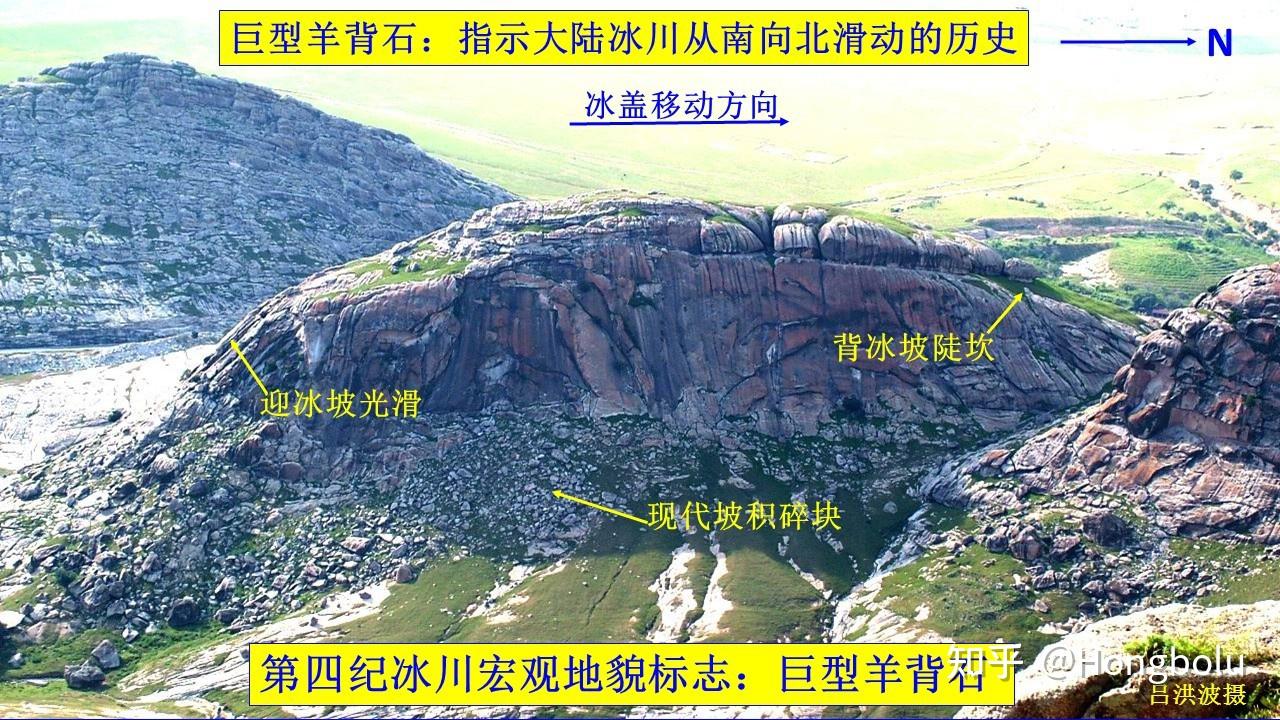 花岗岩地貌多景观综合研究实例之一:山脊壶穴 - 知乎