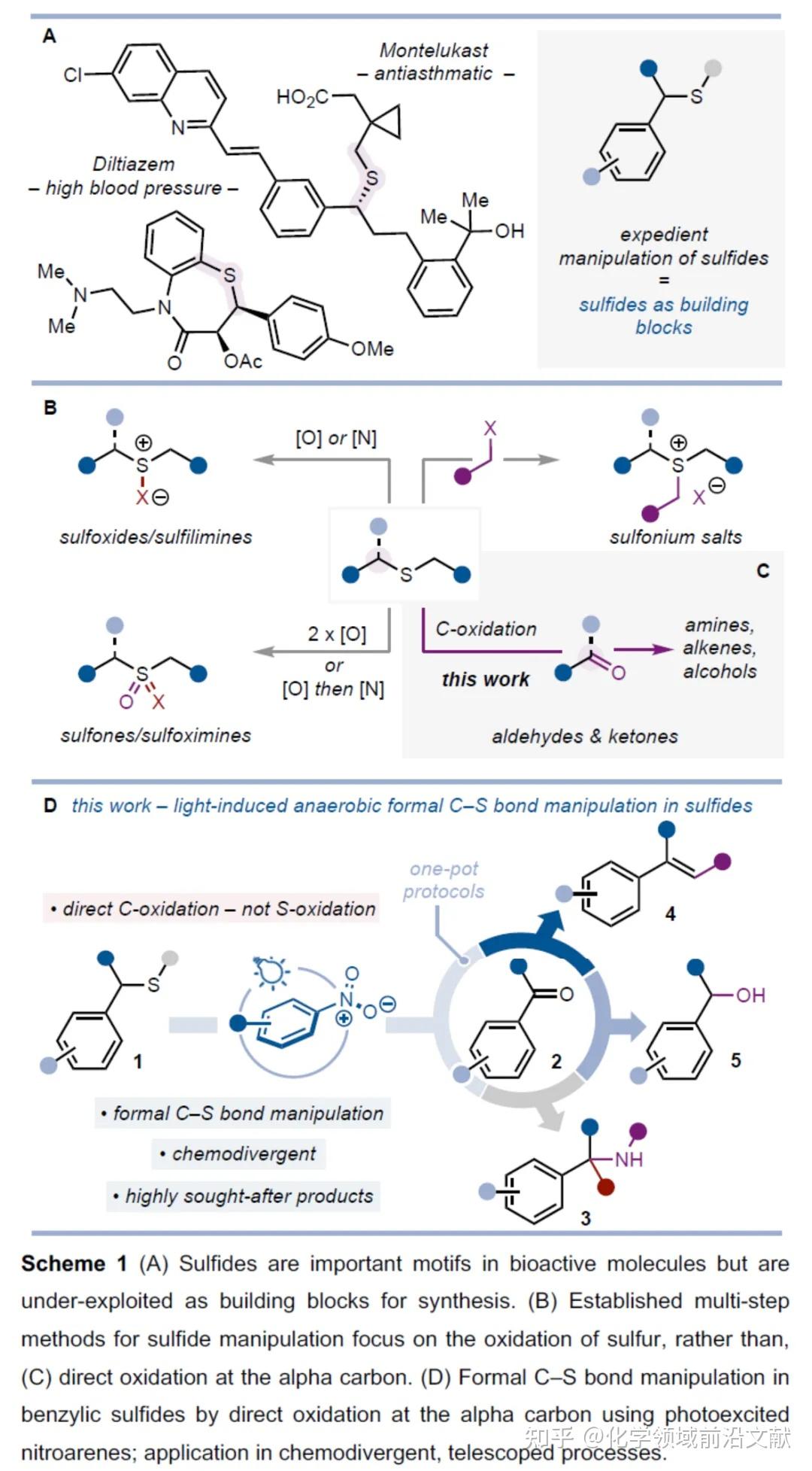 radhat，重装redhat