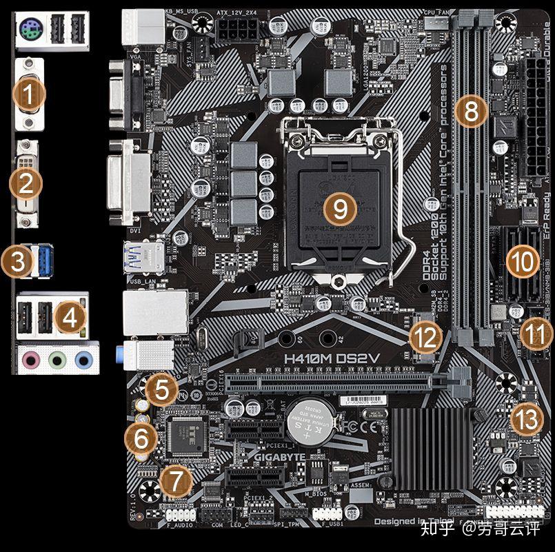 h410主板接口详细图解图片