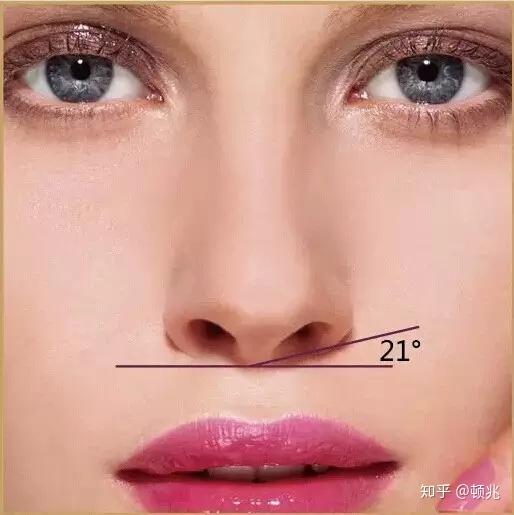 完美鼻形标准你知道吗