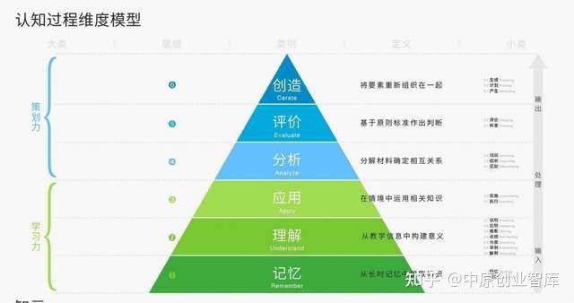 “保住老板”为何成热门话题？疫情对企业的最大考验不是赚钱 - 知乎