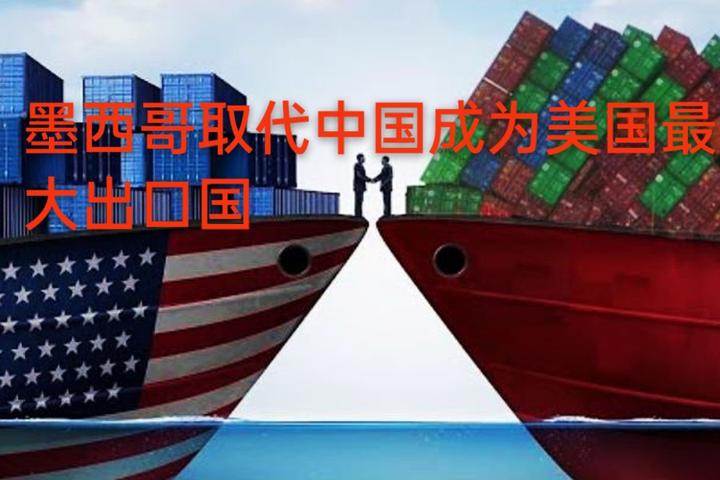 墨西哥取代中国成为美国最大出口国