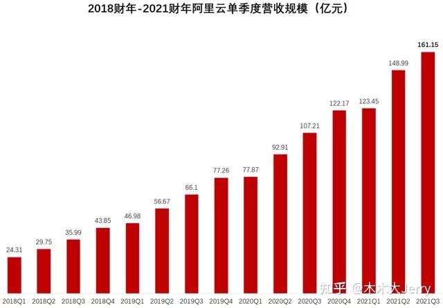 易方达中证海外中国互联网50etf这支基金适合适合长期持有吗