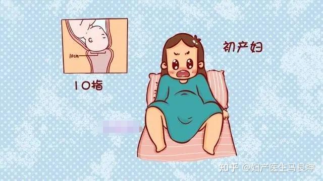孕妈分娩开宫口到10指，有人速度快，有人速度慢，跟5个原因有关 - 知乎