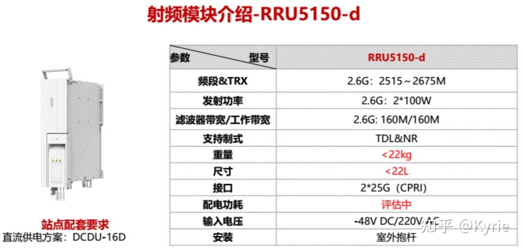 4GLTE和5G基站架构 - 知乎