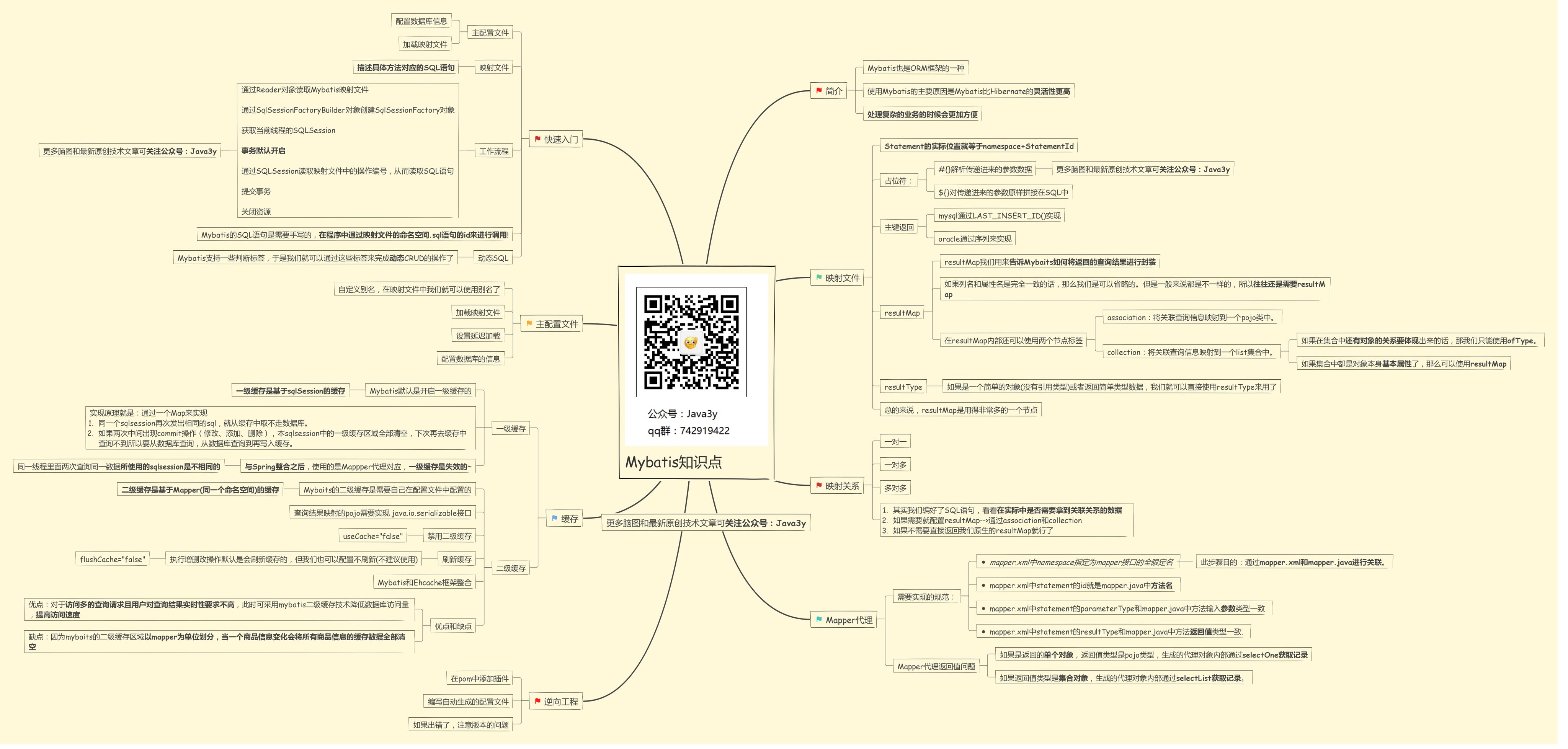 JAVA怎么入门,有没有什么教学资源?12 JAVA怎么入门,有没有什么教学资源?