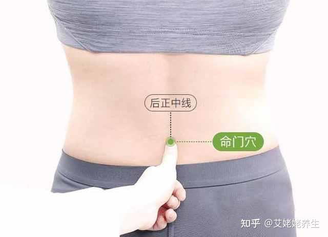 宫寒艾灸哪些部位调理最有效 - 知乎