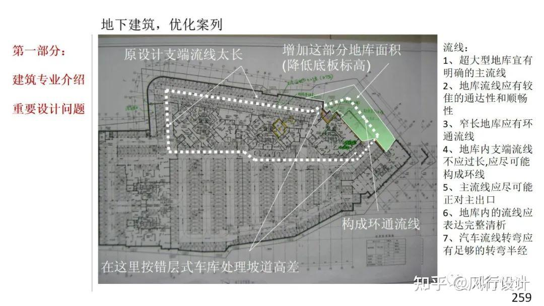 地下室建筑设计原则及设计案例 - 知乎