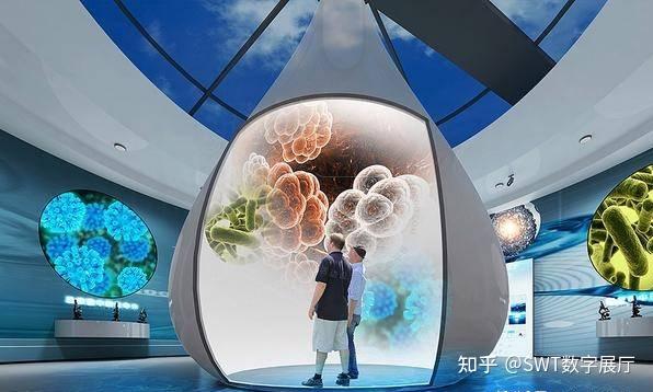 干细胞展厅科普馆设计奥秘分析! - 知乎