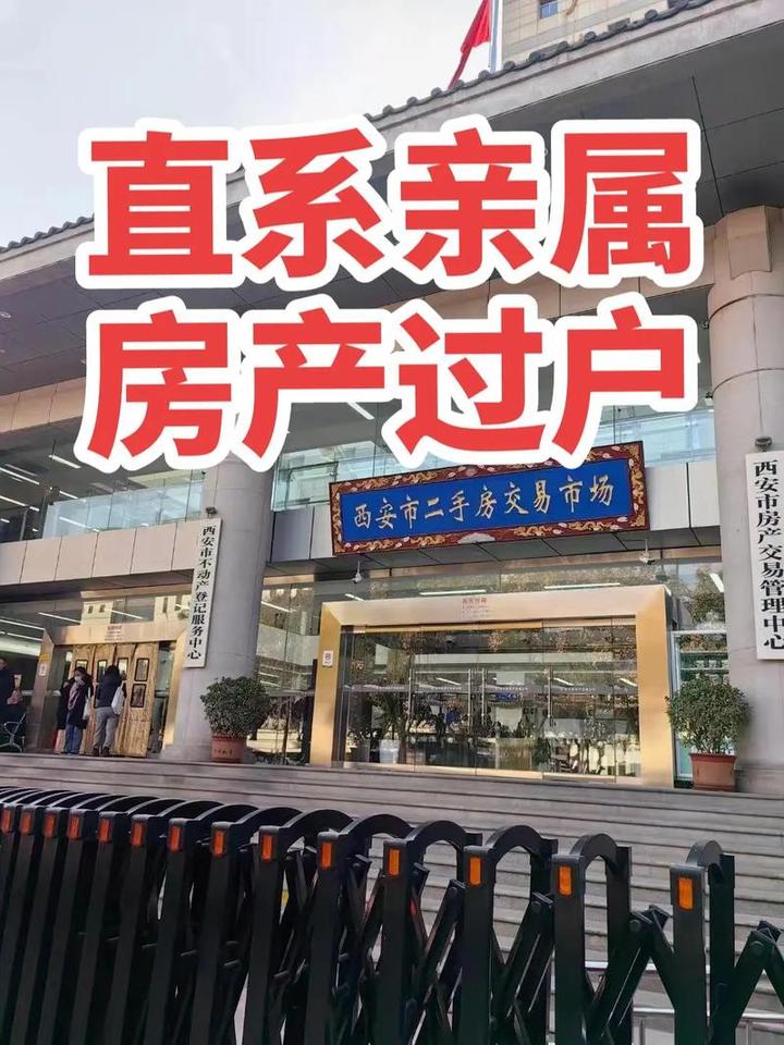 父母房产过户给子女，选“继承”、“买卖” 还是“赠与”？税负差10 倍！ - 知乎