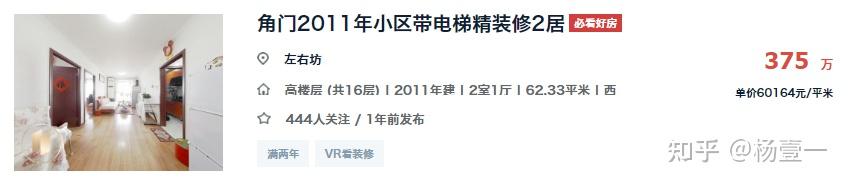在北京买一套房子真的很难吗? - 知乎