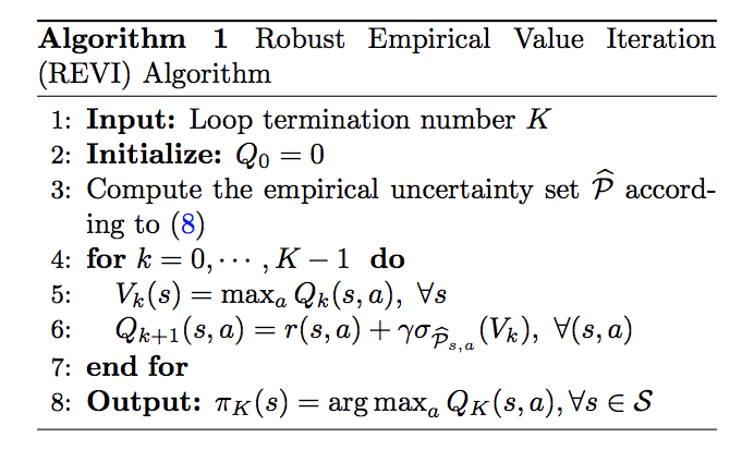 【简读】Sample Complexity of Robust Reinforcement Learning with a ...