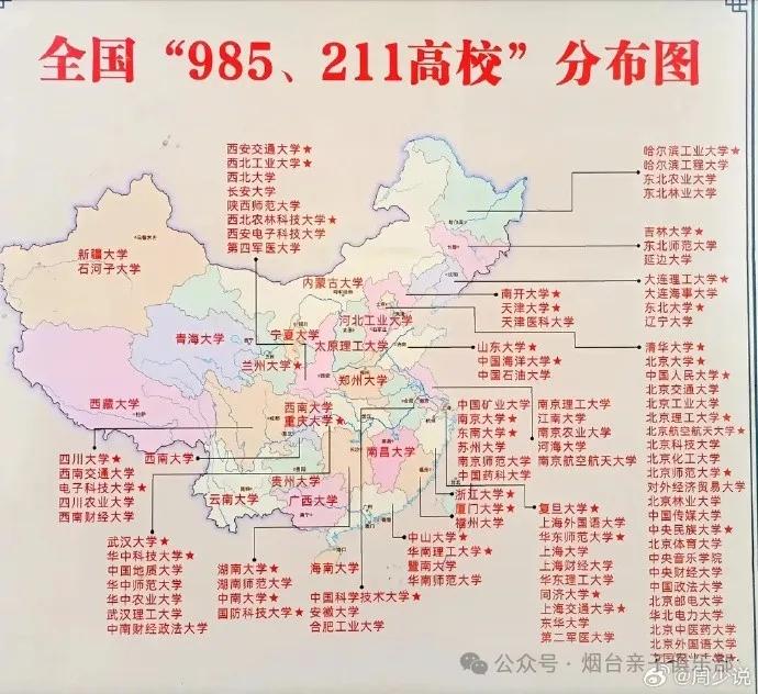 说透211,中国最成功的高校建设工程