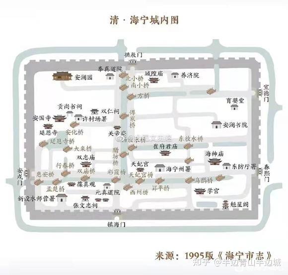 海宁为什么被划给了嘉兴？ - 知乎