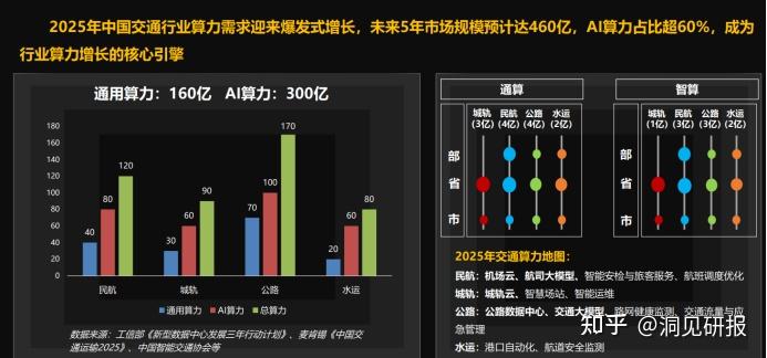深度拆解华为：凭一己之力，“吊打”海外多个企业大佬？ - 知乎