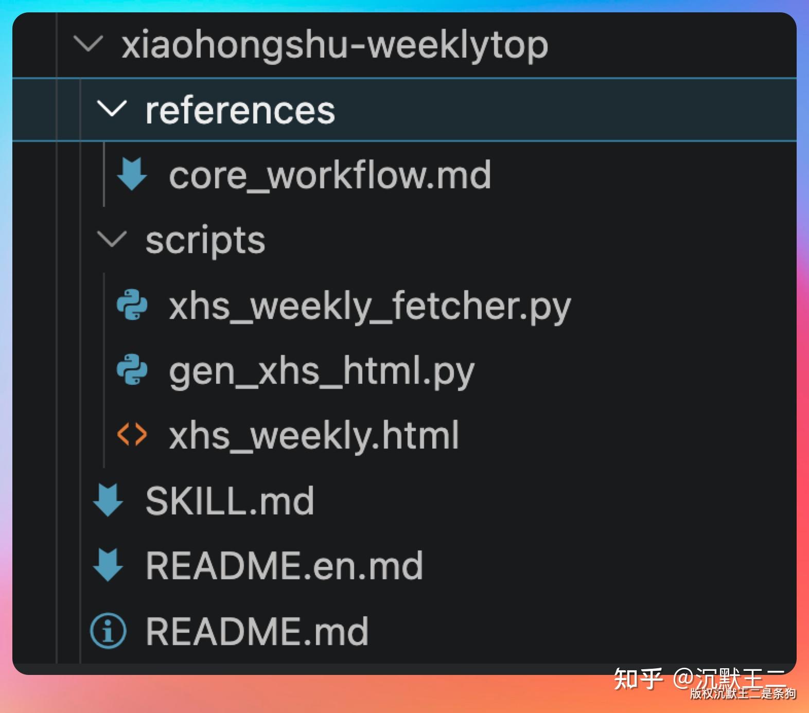 又一个神级 Codex Skill 诞生了。 - 知乎