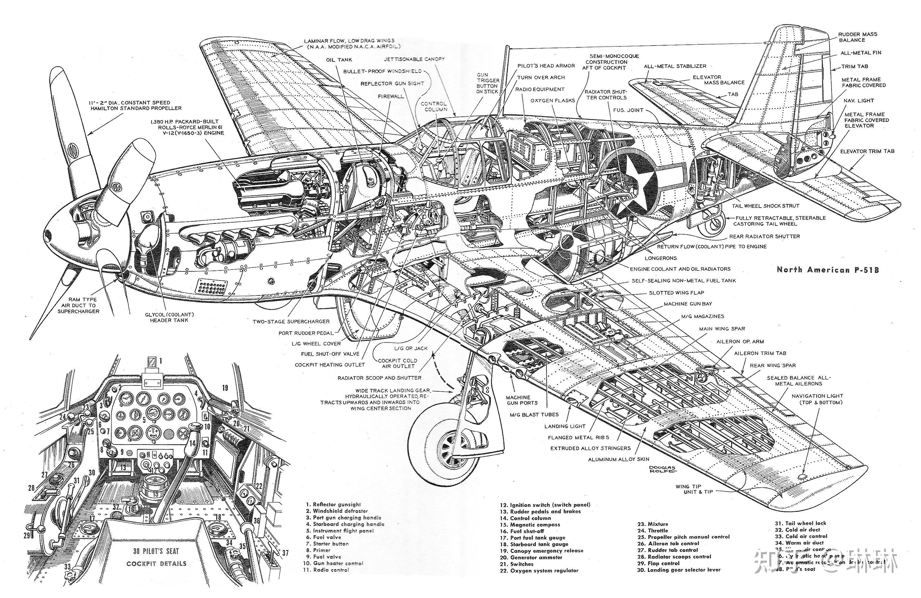 p51野马战斗机简笔画图片