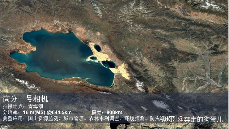 高分卫星应用方向探讨 - 知乎
