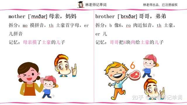 广东小学英语如何记单词brother、mother、father、family - 知乎